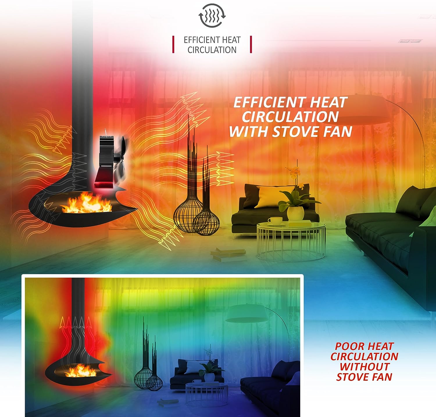 NETTA 5 Blade Heat-Powered Fireplace Stove Fan Silent Operation - Black