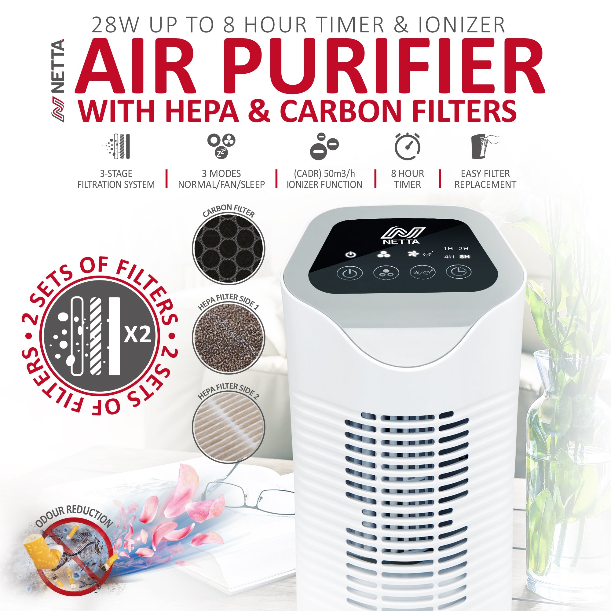 NETTA Air Purifier With True HEPA, Active Carbon Filters and Ionizer