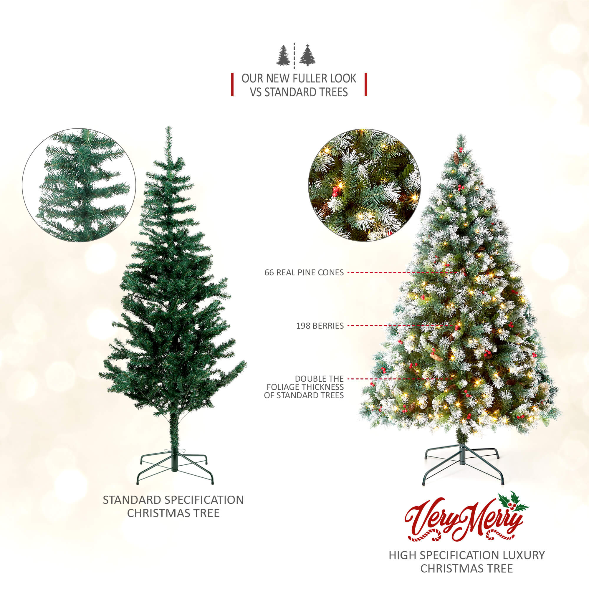 VeryMerry 'Claudia' Pre-Lit Christmas Tree with Built-In Warm White LED Lights with Auto-Off Timer, 8 Lighting Modes, Decorative Pinecones and Berries