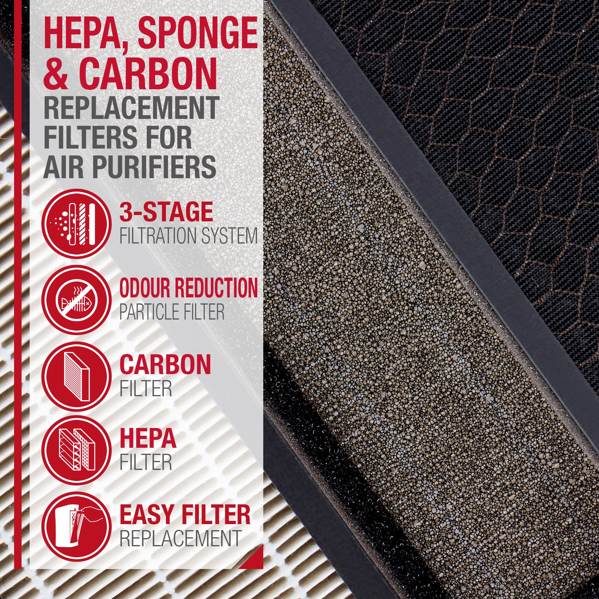 NETTA Replacement Filters for NETTA Air Purifier 28W, Air Ionizer, Air Cleaner For Homes
