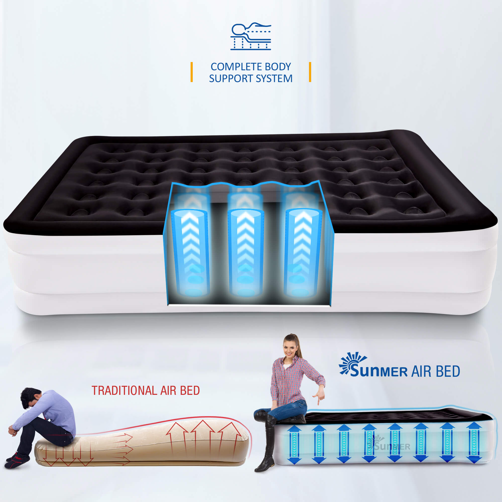 SUNMER King Size Luxury Inflatable Bed with Flocked Top Mattress